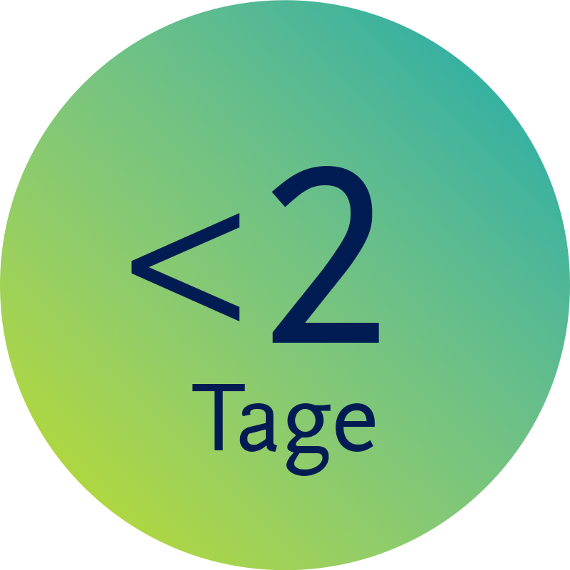 maximal 2 Tage