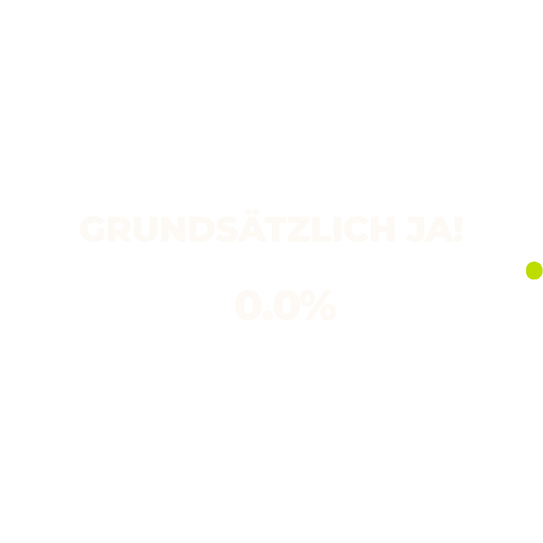 Kunden-Zufriedenheitsauswertung SOLCOM als Ringdiagramm